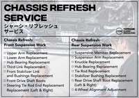 厳選在庫車両リスト（国産車・輸入車）｜トップランク