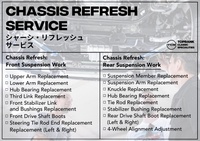 厳選在庫車両リスト（国産車・輸入車）｜トップランク