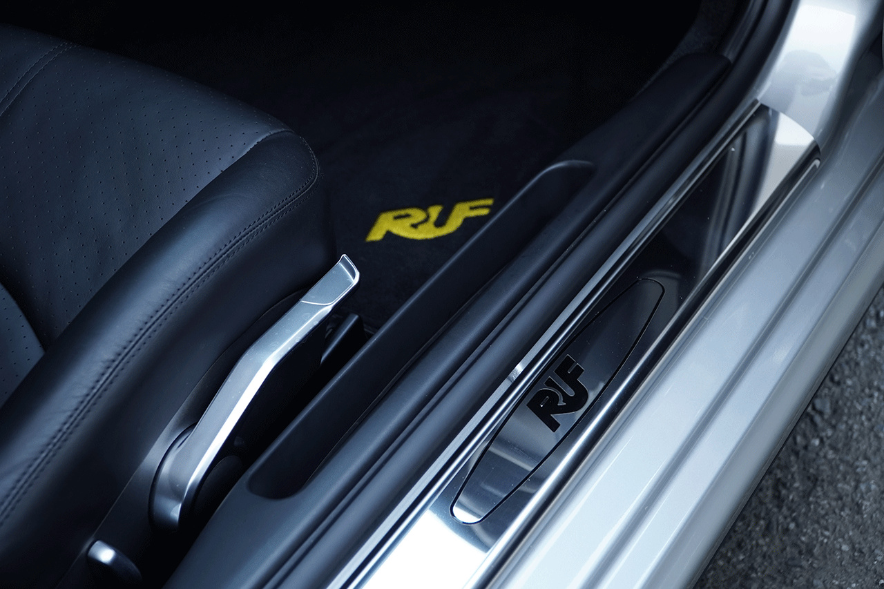 RUF Rt12S Rコンバージョン